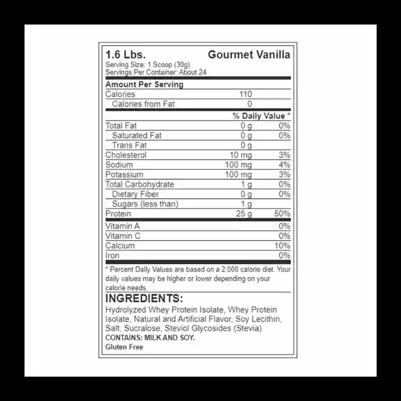 Alternative view of ISO 100 1.3 LIBRAS