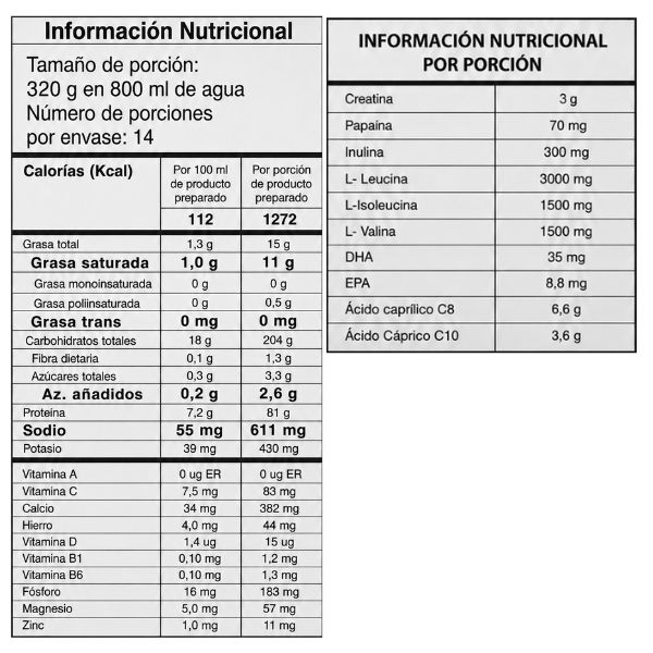 Alternative view of TNT MEGA MASS GAINER 10 LIBRAS